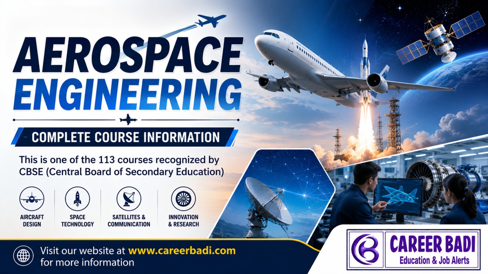 Aerospace Engineering Course Details: Eligibility, Salary & Scope ...
